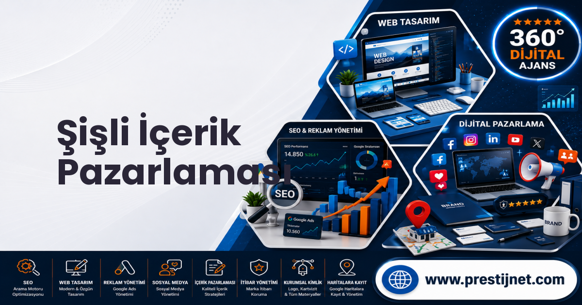 Şişli İçerik Pazarlaması