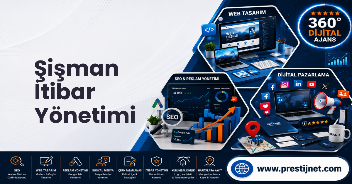 Şişman İtibar Yönetimi