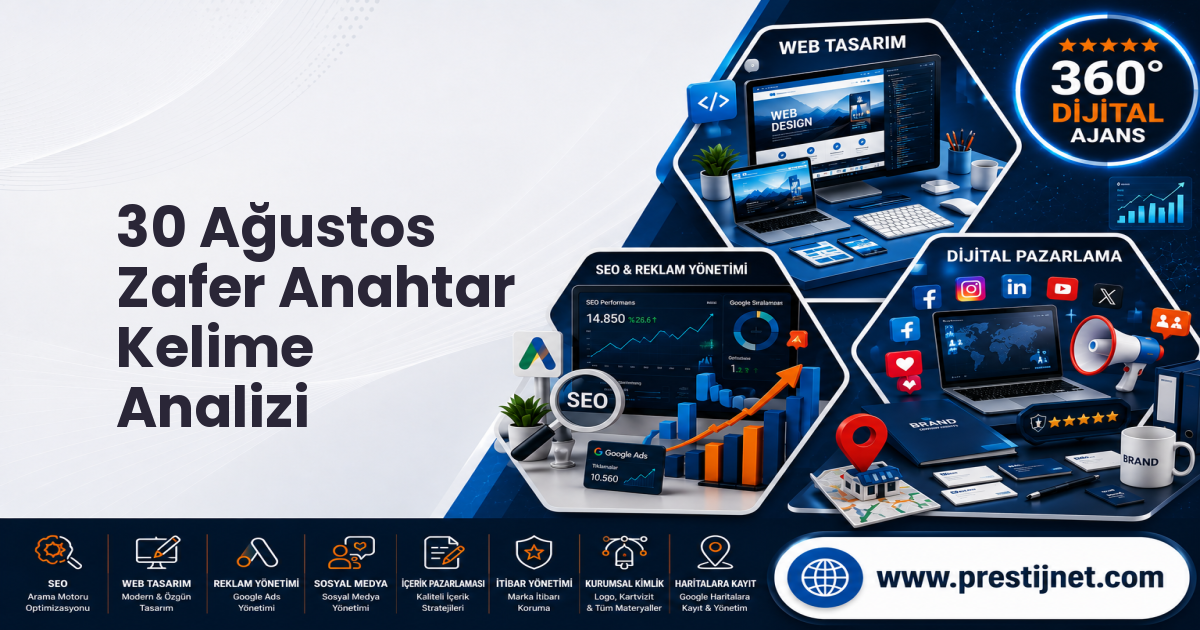 30 Ağustos Zafer Anahtar Kelime Analizi