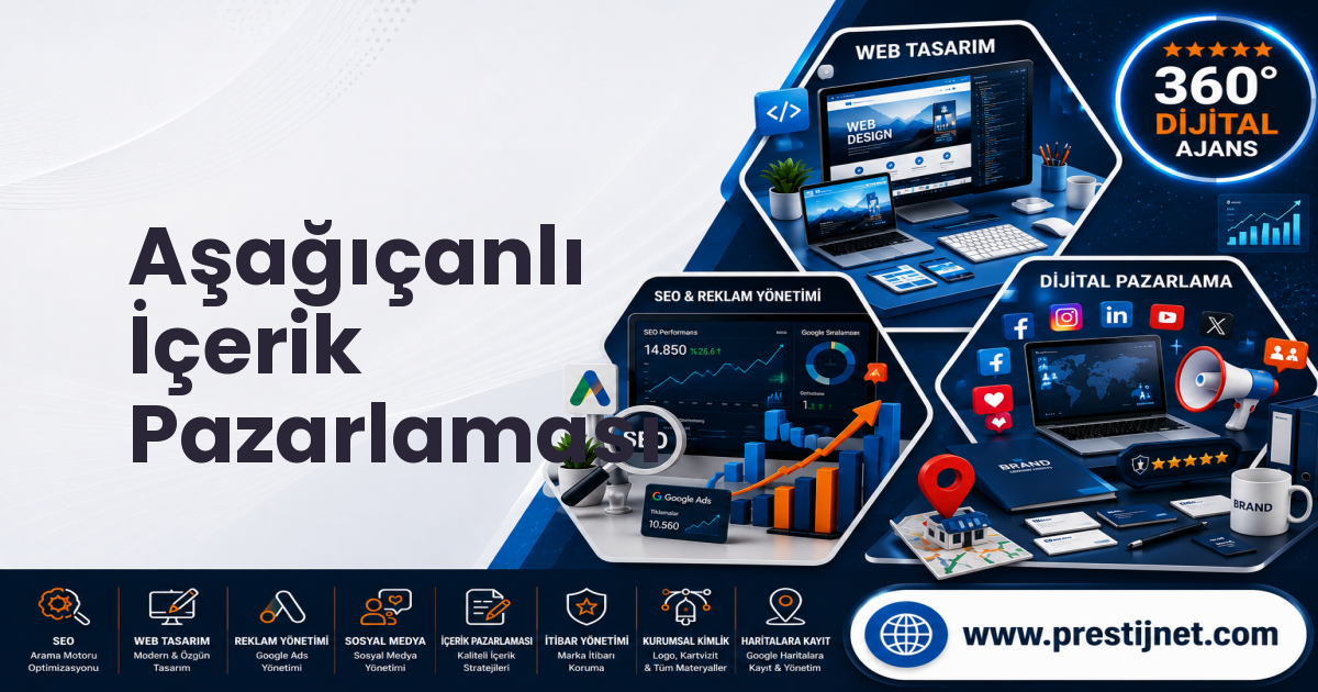 Aşağıçanlı İçerik Pazarlaması