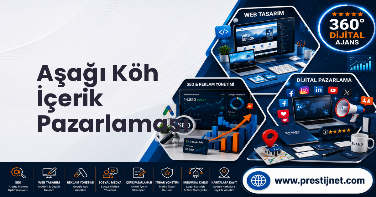 Aşağı Köh İçerik Pazarlaması