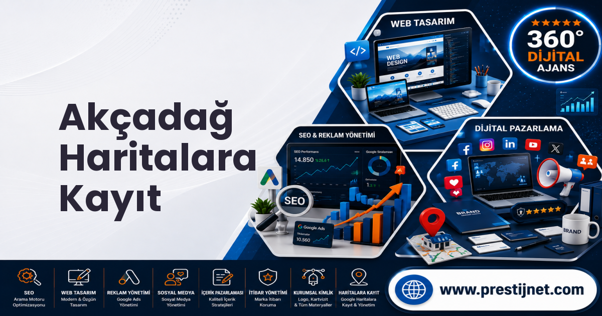 Akçadağ Haritalara Kayıt