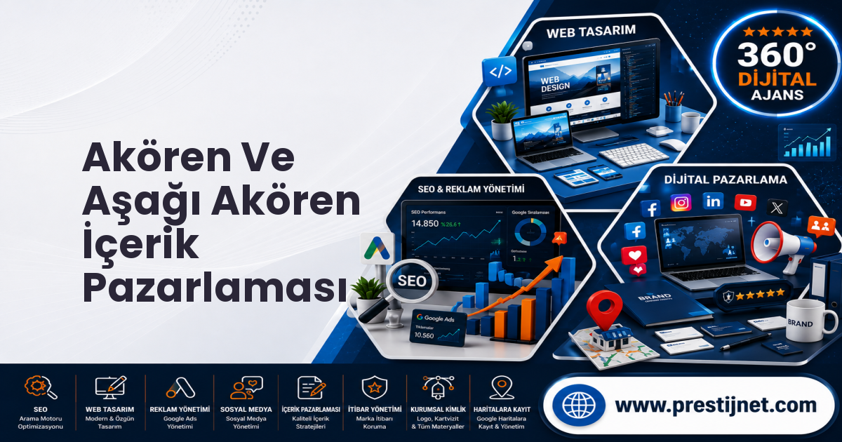 Akören Ve Aşağı Akören İçerik Pazarlaması