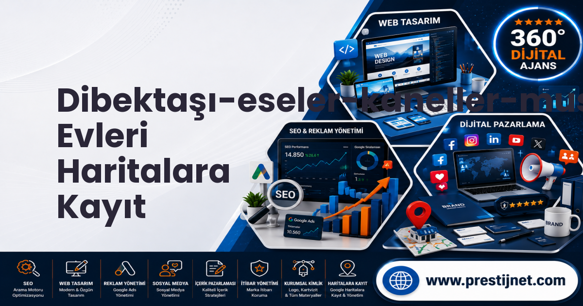 Dibektaşı-eseler-kaneller-mustanlar-yayla Evleri Haritalara Kayıt