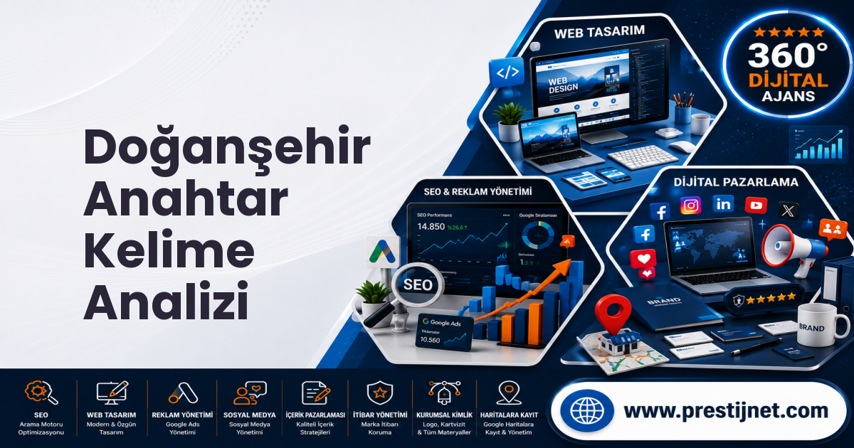 Doğanşehir Anahtar Kelime Analizi