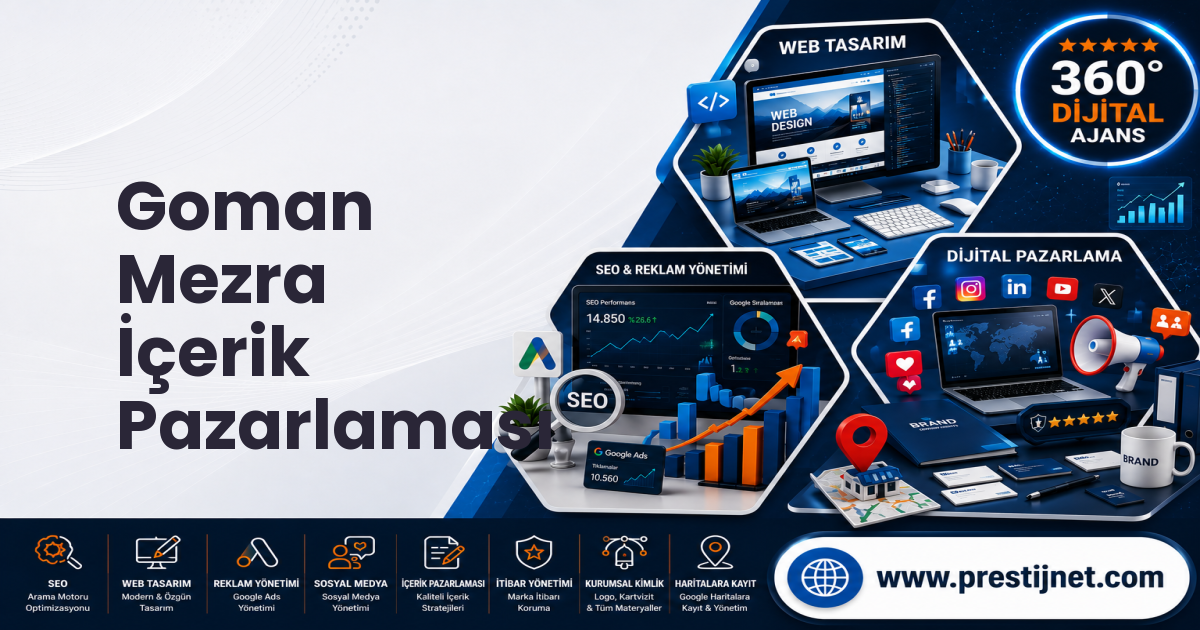 Goman Mezra İçerik Pazarlaması