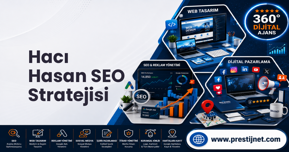 Hacı Hasan SEO Stratejisi