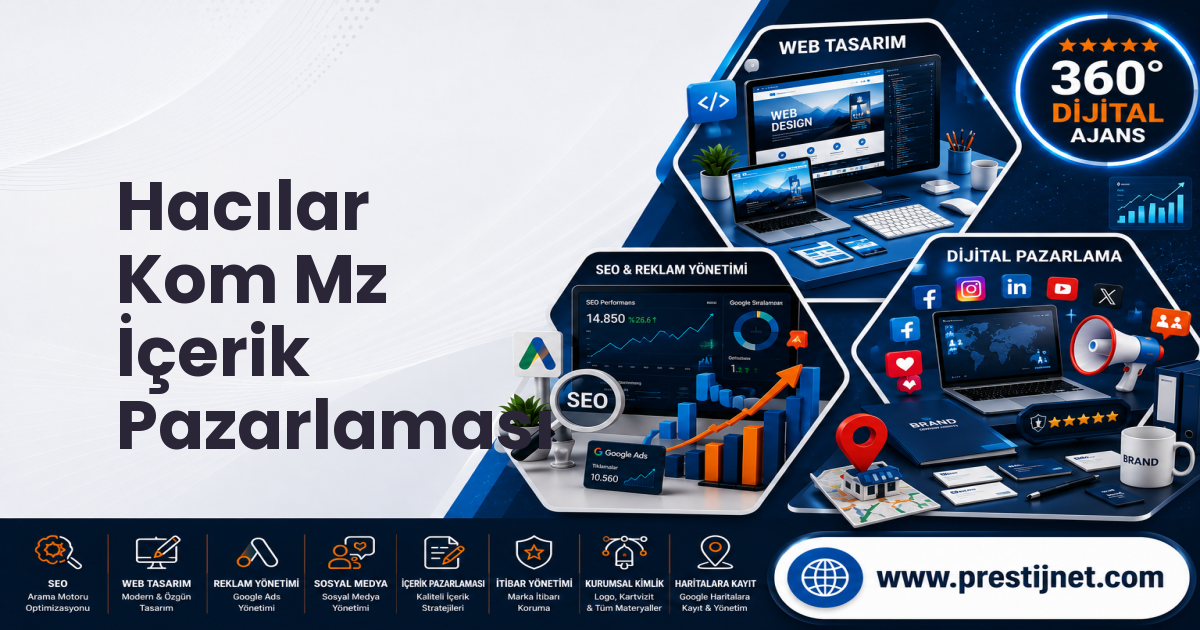 Hacılar Kom Mz İçerik Pazarlaması
