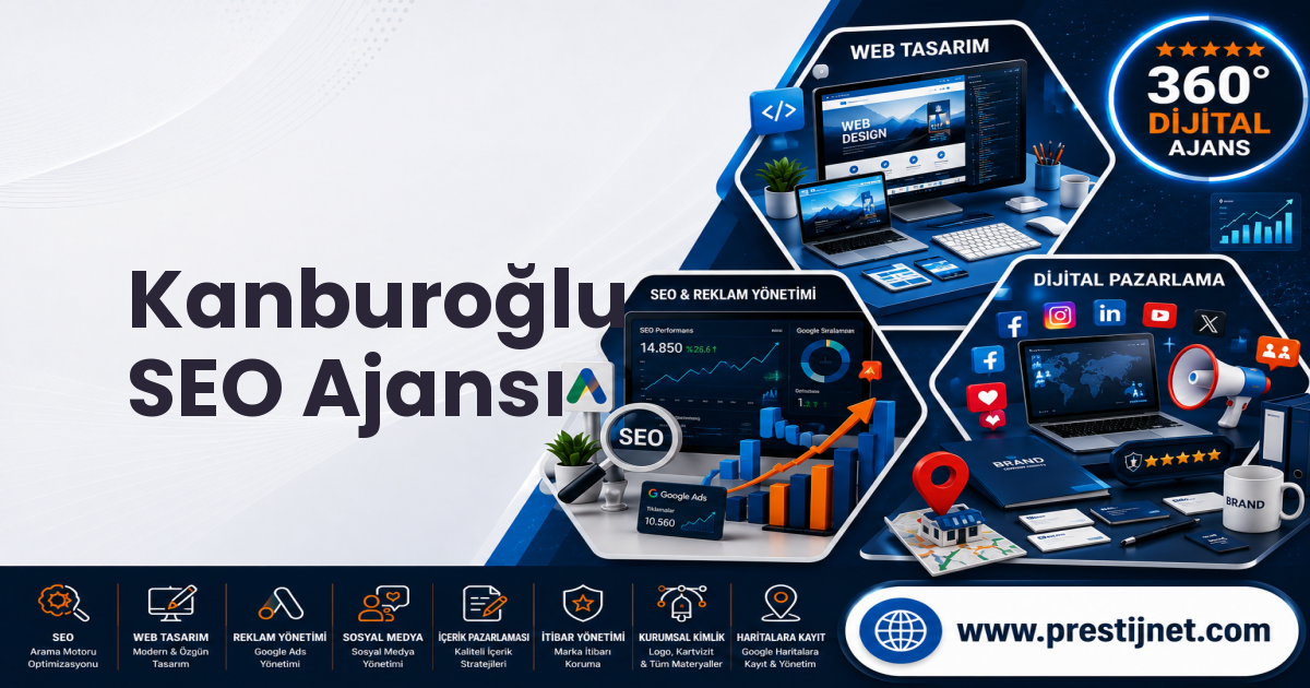 Kanburoğlu SEO Ajansı