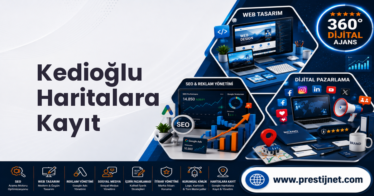 Kedioğlu Haritalara Kayıt
