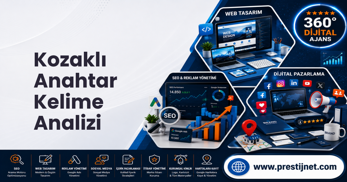 Kozaklı Anahtar Kelime Analizi