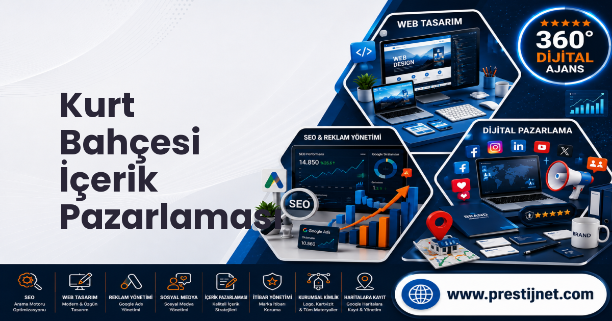 Kurt Bahçesi İçerik Pazarlaması