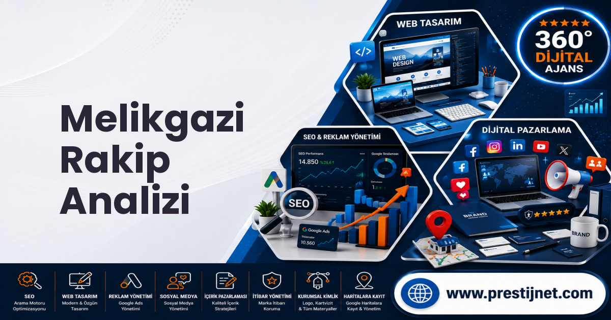 Melikgazi Rakip Analizi