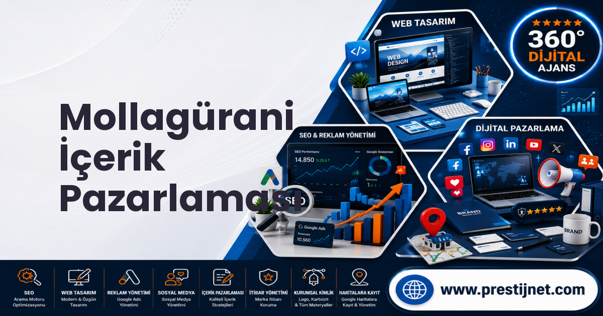 Mollagürani İçerik Pazarlaması