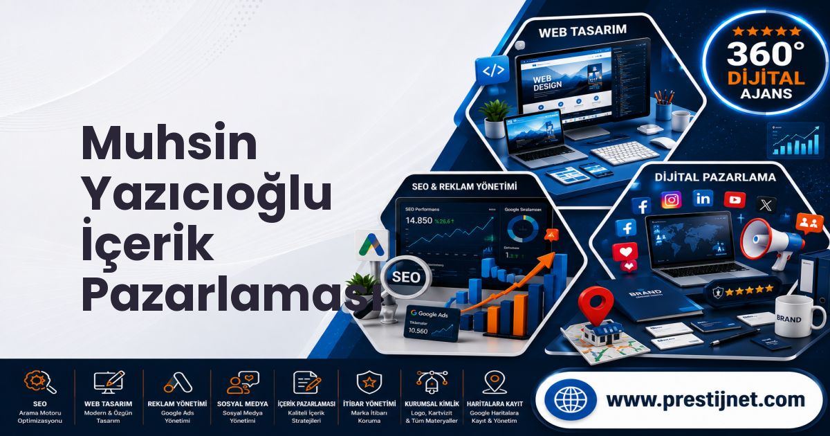 Muhsin Yazıcıoğlu İçerik Pazarlaması