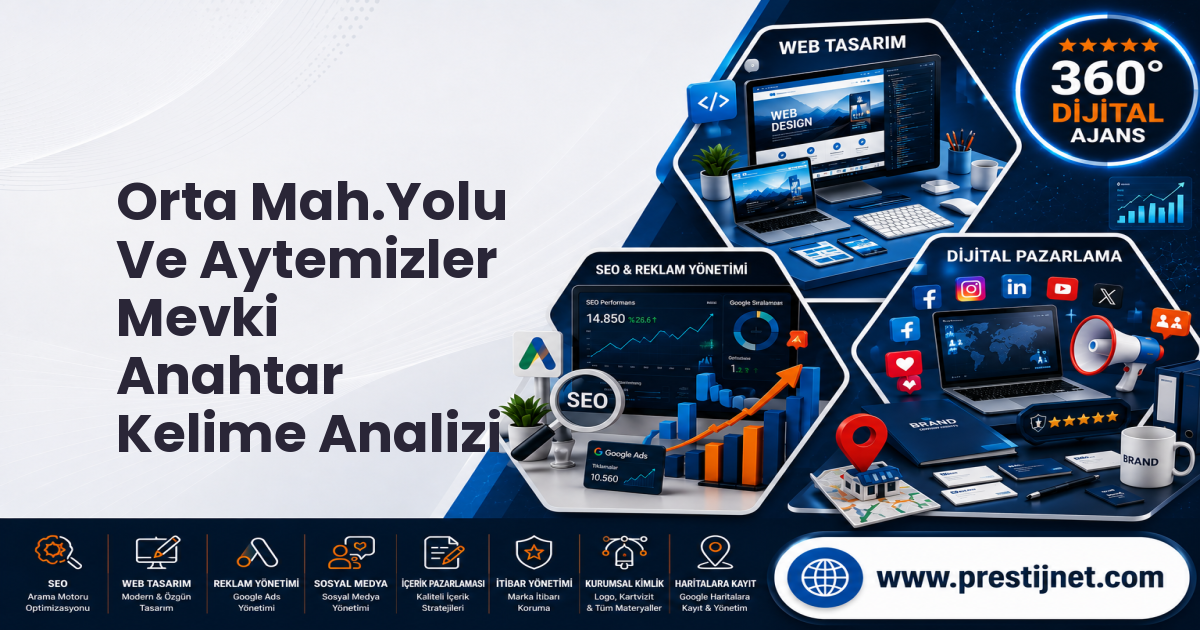 Orta Mah.Yolu Ve Aytemizler Mevki Anahtar Kelime Analizi